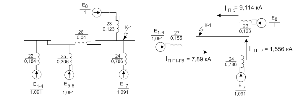 Ток кз 10 кв. Ударный ток трехфазного кз на шинах 10 кв. Расчетная схема токов кз. Схемы замещения при расчете токов короткого замыкания. Расчетная схема для определения токов короткого замыкания.