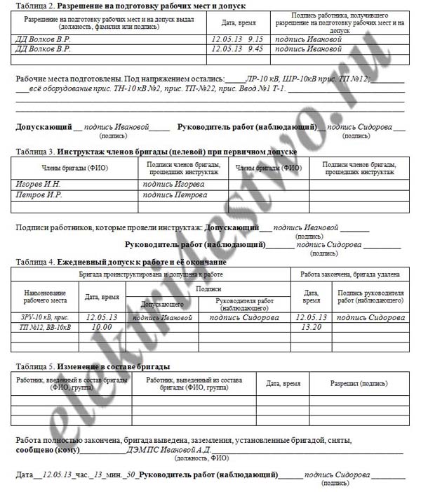 Образец заполнения наряда допуска для работы в электроустановках