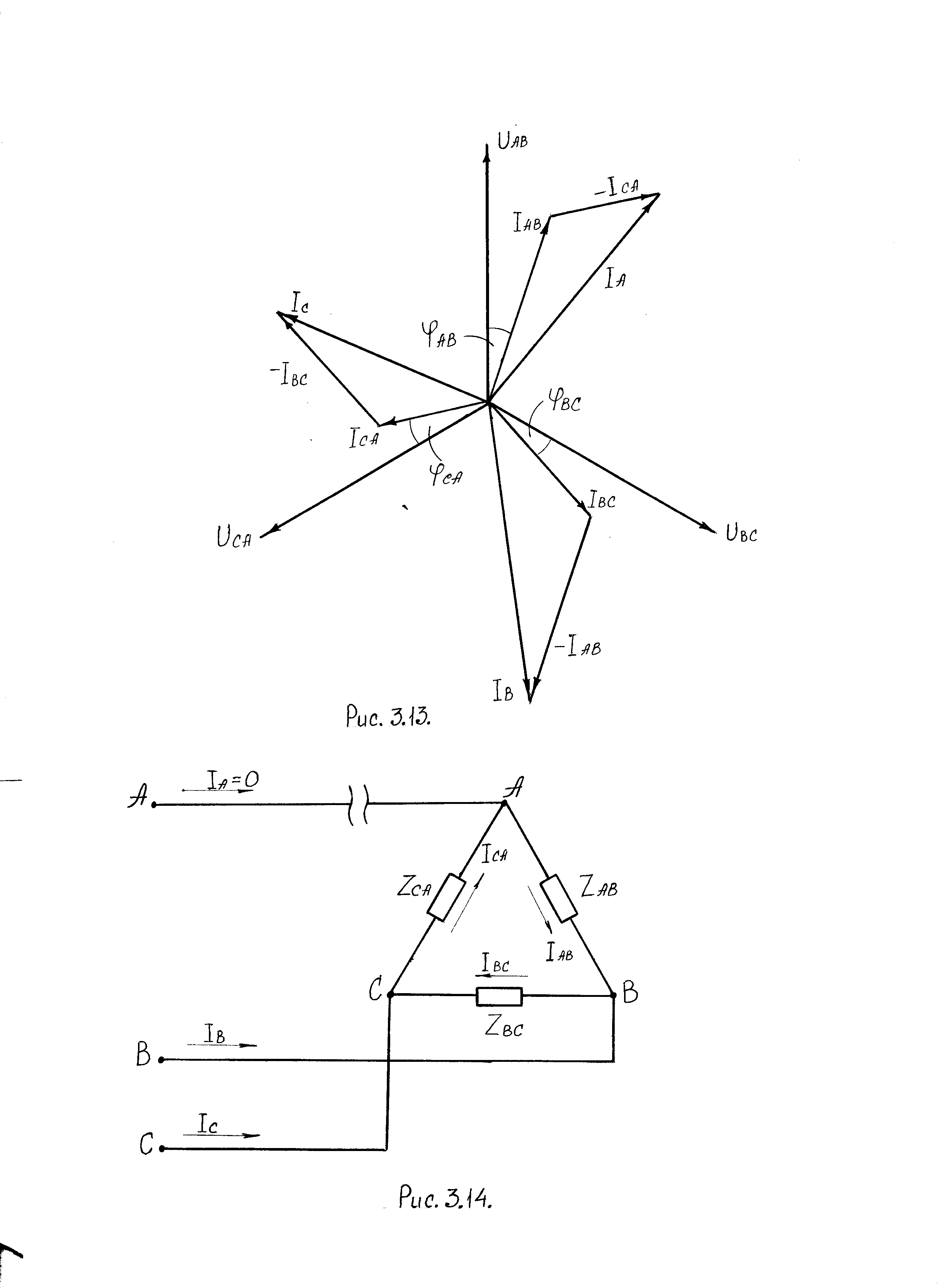 Векторные диаграммы трехфазных цепей при соединении треугольником
